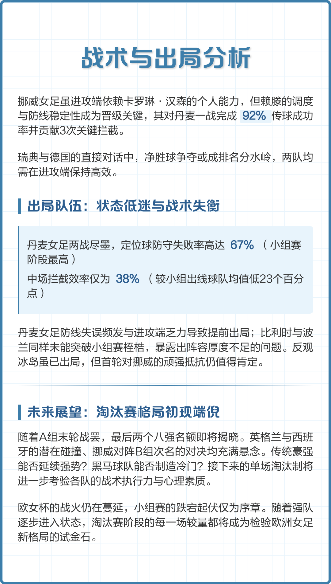 挪威女足战胜墨西哥，赢得两连胜