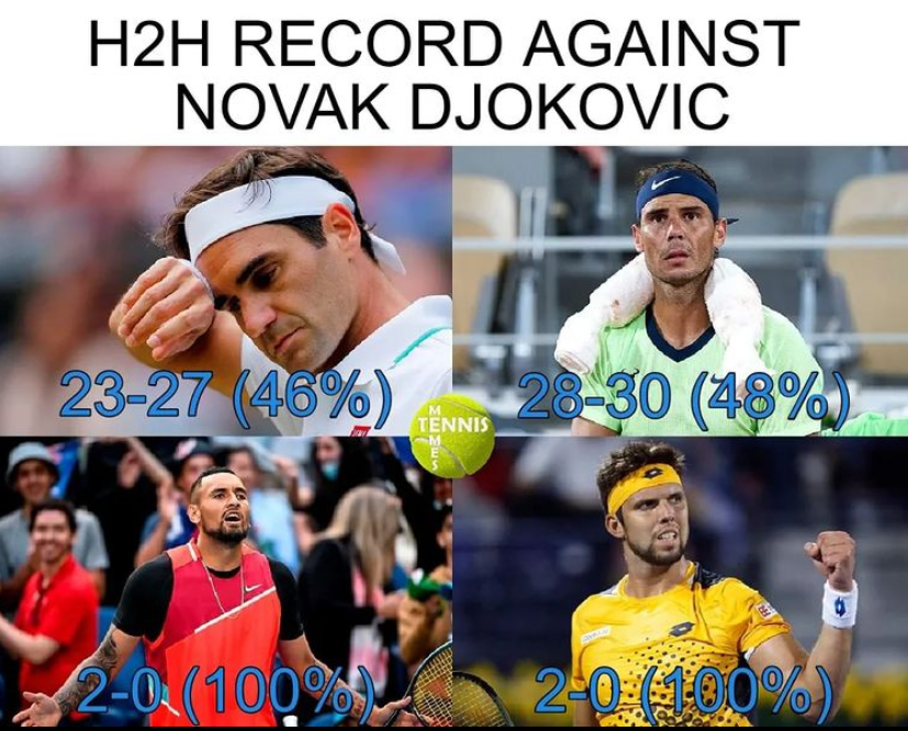 关于德国网球队鏖战日本网球队，克耶高斯打破历史纪录的信息